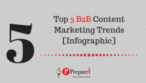 Top 5 B2B Content Marketing Trends [Infographic] | Social Media Coach ...