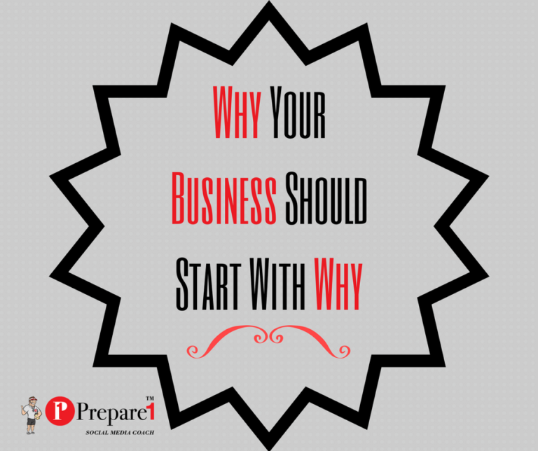 Why Your Business Should Start With Why Social Media Coach Prepare1